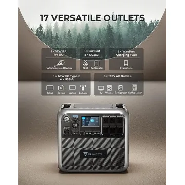 BLUETTI AC200P 2000Wh Portable Power Station for All