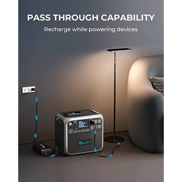 BLUETTI AC200P 2000Wh Portable Power Station for All