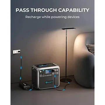 BLUETTI AC200P 2000Wh Portable Power Station for All