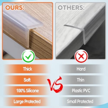 Baby Edge Protector 100% Silicone Safety for Kids