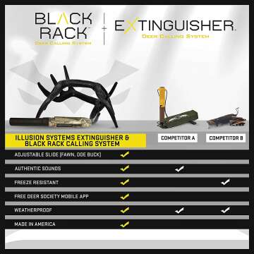 Illusion Systems Extinguisher & Black Rack Calling System