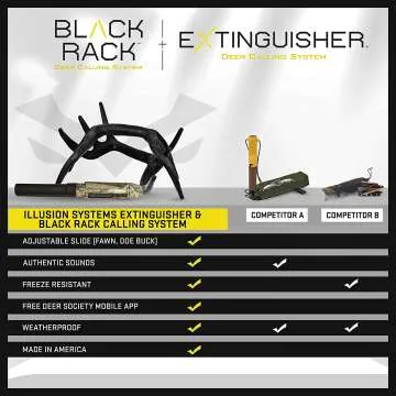 Illusion Systems Extinguisher & Black Rack Calling System