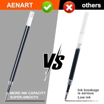 Gel Pens 30 Pack for Smooth Writing | Retractable & Fine Point