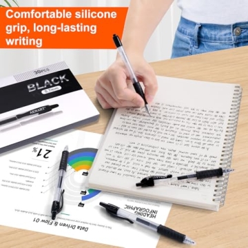 Gel Pens 30 Pack for Smooth Writing | Retractable & Fine Point