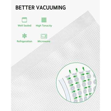 Syntus Vacuum Sealer Bags, 100 Quart 8" x 12" and Pint 6" x 10" Commercial Grade PreCut Bag, BPA Fre...