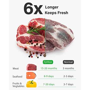 Syntus Vacuum Sealer Bags, 100 Quart 8" x 12" and Pint 6" x 10" Commercial Grade PreCut Bag, BPA Free Food Vac Bags for Storage, Meal Prep or Sous Vide