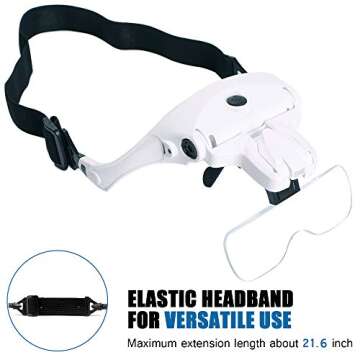 Headband Magnifying Glasses, Rechargeable Head Magnifier Glasses with 2 LED Lights, Interchangeable ...