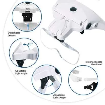 Rechargeable Headband Magnifying Glasses with LED Lights