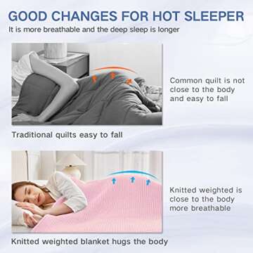 Guohaoi Knitted Weighted Blanket for Stylish Comfort