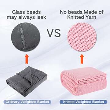 Guohaoi Knitted Weighted Blanket for Stylish Comfort