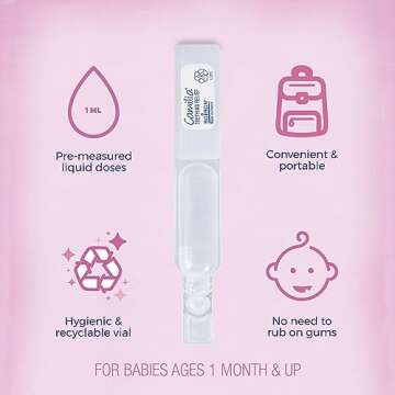 Boiron Camilia Teething Drops for Daytime and Nighttime Relief of Painful or Swollen Gums and Irritability in Babies - 15 Count