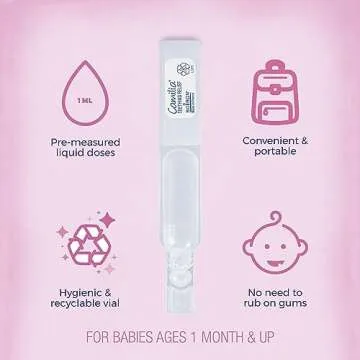 Boiron Camilia Teething Drops for Daytime and Nighttime Relief of Painful or Swollen Gums and Irritability in Babies - 15 Count