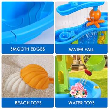 SUPER JOY Water Table for Toddlers 3-5 | 3-Tier Kids Water Table for Outdoors Play | Kids Activity Table Toddler Sand Table with Rain Showers Splash Pond for Boys Girls 3 4 5 6 7 8, Medium, Blue