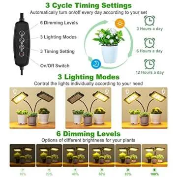 LBW Indoor Plant Grow Light – Full Spectrum & Adjustable