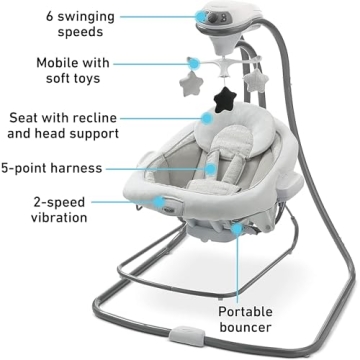 Graco DuetConnect LX Seat & Bouncer, Redmond
