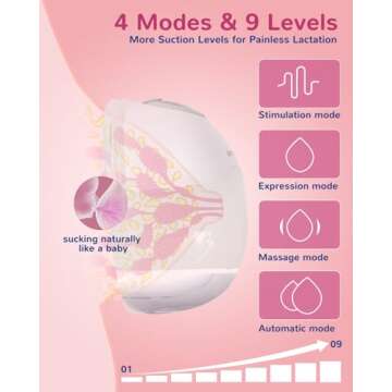 Mammanuwa Electric Breast Pump - Hands-Free & Portable