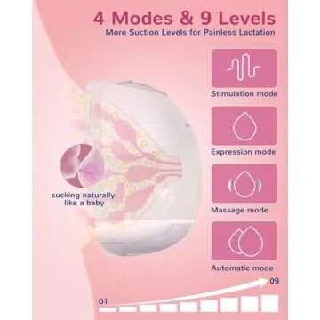 Mammanuwa Electric Breast Pump - Hands-Free & Portable