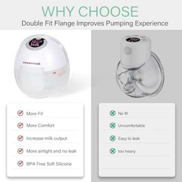 Mammanuwa Electric Breast Pump - Hands-Free & Portable