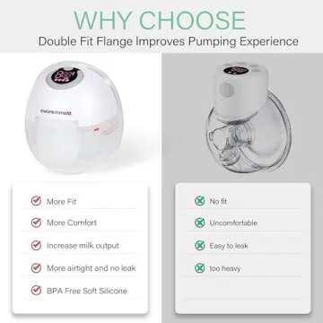 Mammanuwa Electric Breast Pump - Hands-Free & Portable
