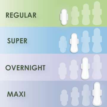 L. Ultra Thin Pads for Women, Super Absorbency, 100% Pure Cotton Top Layer, Unscented Pads with Wings, 56 Count Total