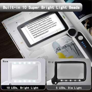 Rechargeable Magnifying Glass with Light for Reading