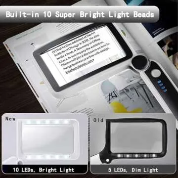 Rechargeable Magnifying Glass with Light for Reading