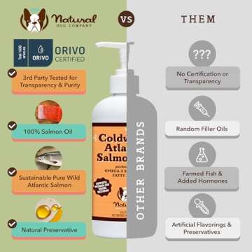 Natural Dog Company Coldwater Atlantic Salmon Oil for Dogs (16oz) - Senior Dog Fish Oil Supplement with Omega 3, Easy to Digest for Senior Dog Fish Oil, Liquid Dog Fish Oil Joint Support Supplement
