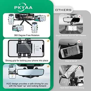 PKYAA 360° Rearview Mirror Phone Holder for All Smartphones