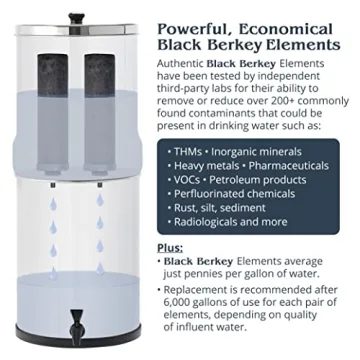 Berkey Filters BB9-2 Elements for Pure Water Solutions