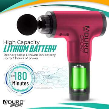 Aduro Percussion Massage Gun for Deep Tissue Recovery