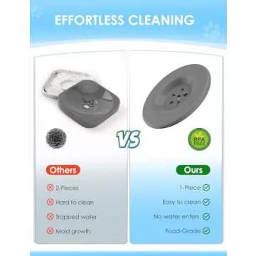 Heouvo 1Gallon Large Dog Water Bowl No Spill,【Anti Digging Lid & Rubber Bottom】 Spill Proof Dog Bowl, Anti Splash Mess Dripless Slow Drinking Stainless Steel Water Bowl for Sloppy Messy Drinkers Car