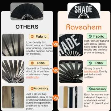 Raveahem UV Glow Rave Fan, Bamboo Folding Clack Hand Fan for Men Women (Wellen, Large 13")