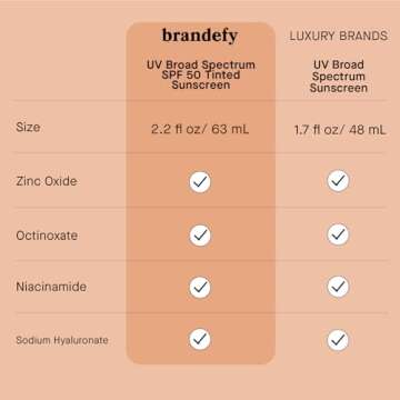 Brandefy UV Tinted SPF 50 Sunscreen - Hydrating & Glow