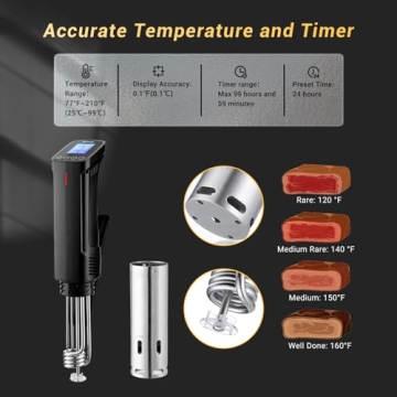 Inkbird Sous Vide Cooker ISV-100W - Precision Cooking Made Easy