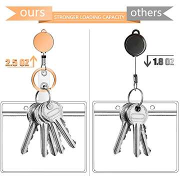 Retractable Lanyards for ID Badges and Keys, Cute Breakaway Teacher Lanyard with Badge Holders and Reels, Silicone Beaded Lanyard for Women, Nurses, Office with 2 Waterproof Card Holders