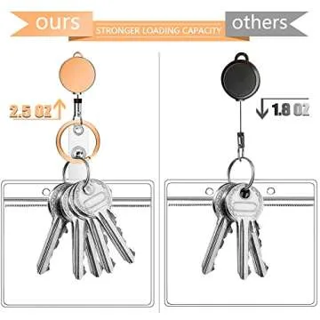 Retractable Lanyards for ID Badges and Keys, Cute Breakaway Teacher Lanyard with Badge Holders and Reels, Silicone Beaded Lanyard for Women, Nurses, Office with 2 Waterproof Card Holders