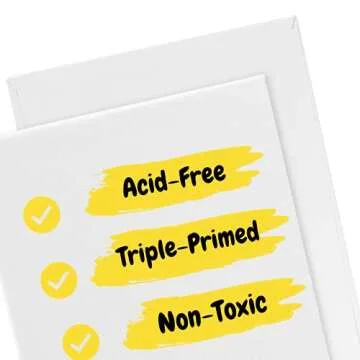 Mr. Pen Cotton Canvas Panels - 5 Pack for Art & Crafts