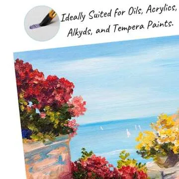 Mr. Pen Cotton Canvas Panels - 5 Pack for Art & Crafts