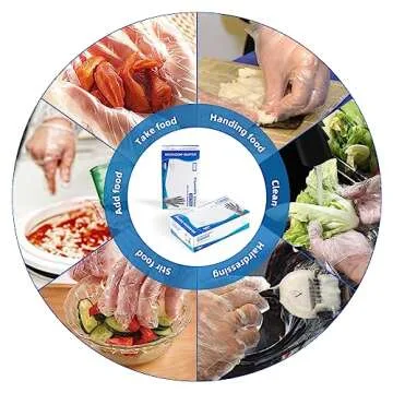 Brandon-super Food Prep Gloves - Clear 500ct Pack