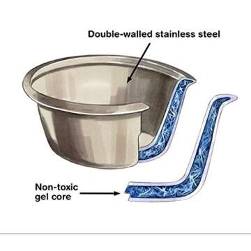 Neater Pets Polar Bowl - Freezer Bowl for Ice Cold Water for Dogs & Cats - Perfect for Hot Summer Da...