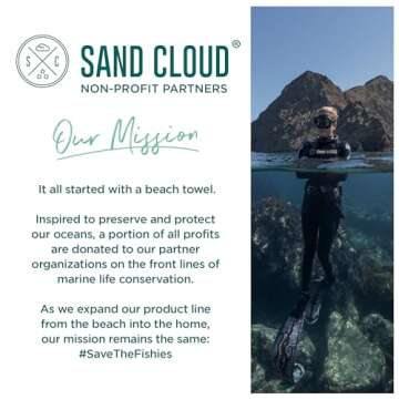 Sand Cloud Oversized Throw Blanket - 100% Organic Turkish Cotton & Heavy Weight Jacquard Weave - Soft, Comfy & Cozy Large Beach Blanket for Comfort & Style - 85" x 90" - Checkmate Party