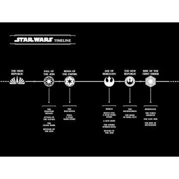 Star Wars: The High Republic: Path of Deceit YA Novel