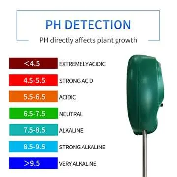 3 in 1 Soil PH Meter Soil Moisture Light PH Tester for Indoor Outdoor House Potted Plants Care,Garden nutrients,Farming,Lawn,Gardening Tool Kits,Soil Hygrometer Sensor No Battery Needed