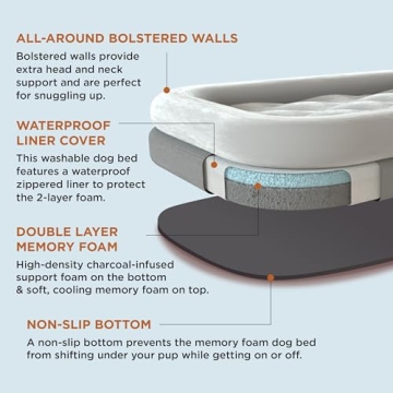 Lesure Memory Foam Dog Bed - Comfortable & Stylish for Medium Dogs