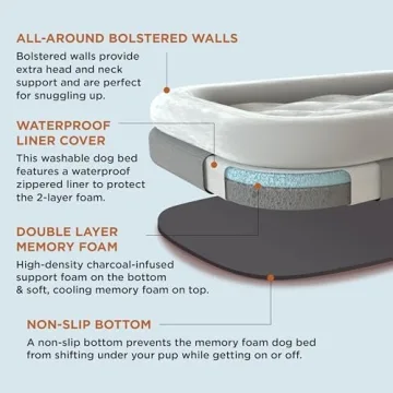 Lesure Memory Foam Dog Bed - Comfortable & Stylish for Medium Dogs