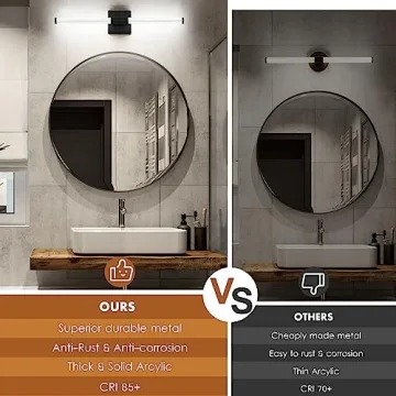 Modern Black LED Bathroom Vanity Lights for Style & Efficiency