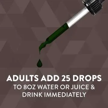 Nature's Way Chlorofresh, Liquid Chlorophyll Concentrate Drops, Internal Deodorant*, Supports Detoxification Pathways*, Mint Flavored, 2 Fl. Oz.