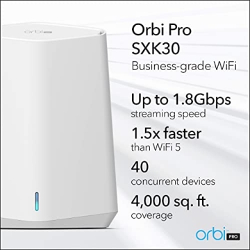 NETGEAR Orbi Pro WiFi 6 Mini Mesh System for Home and Business