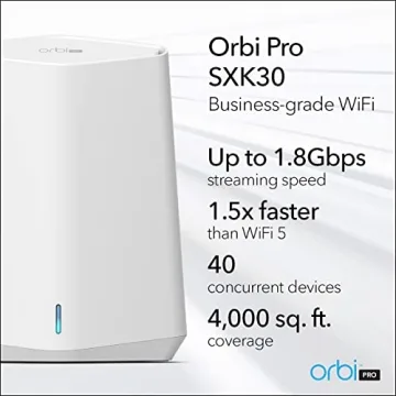 NETGEAR Orbi Pro WiFi 6 Mini Mesh System for Home and Business