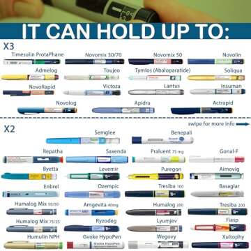 4ALLFAMILY Nomad Insulin Cooler Travel Case – Keep Medication Cool